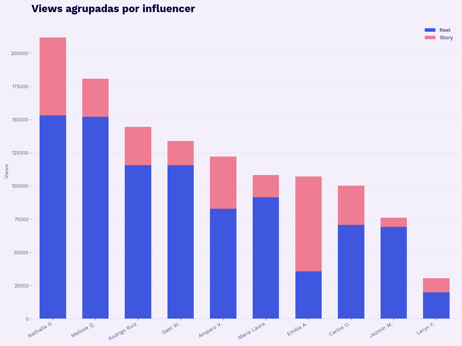Bayer — imagen 8 del caso