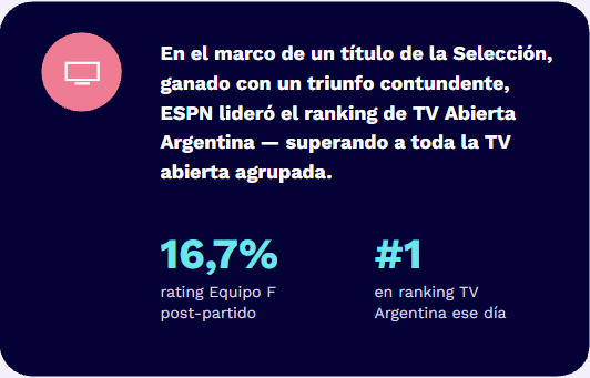 Diggit — imagen 4 del caso