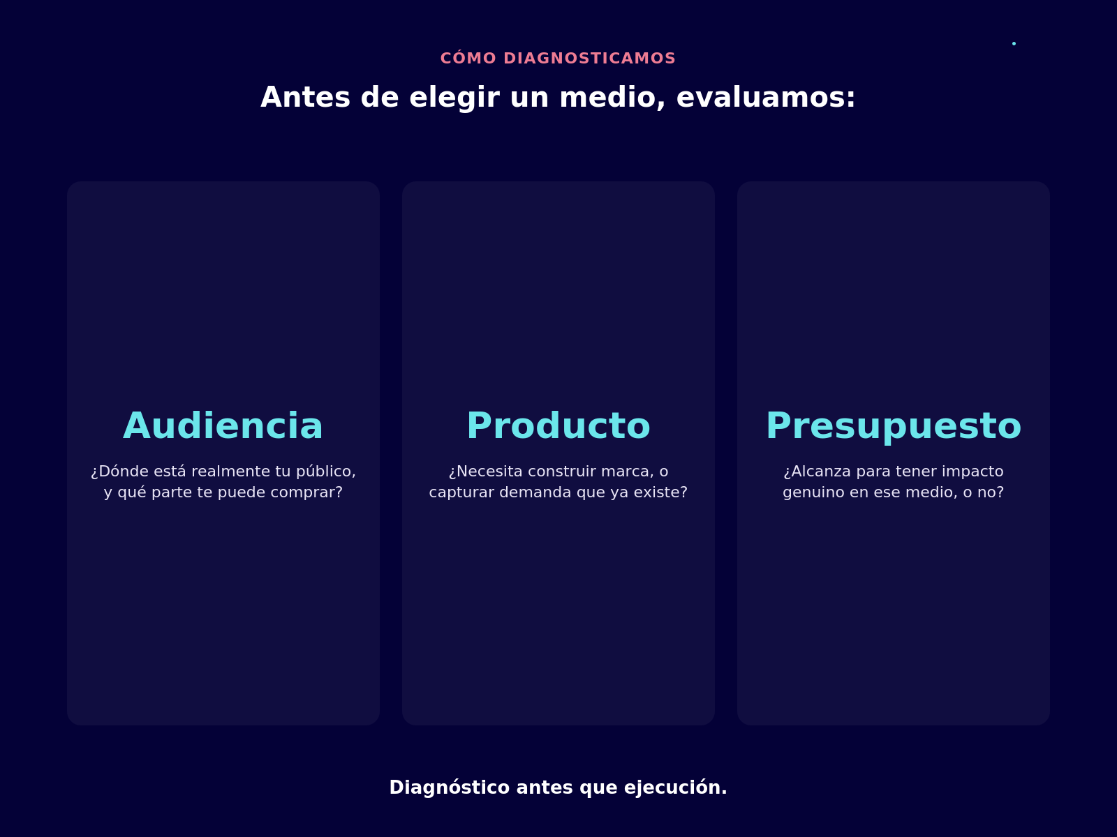 No existe el medio perfecto. Existe la planificación correcta. — imagen 3